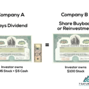 dividends are irrelevant